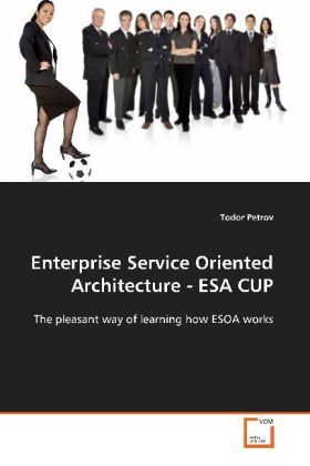 Produktbild: Petrov, T: Enterprise Service Oriented Architecture - ESA CU