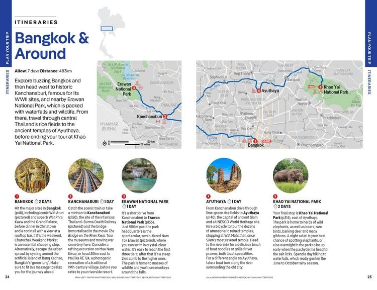 Produktbild: Lonely Planet Thailand