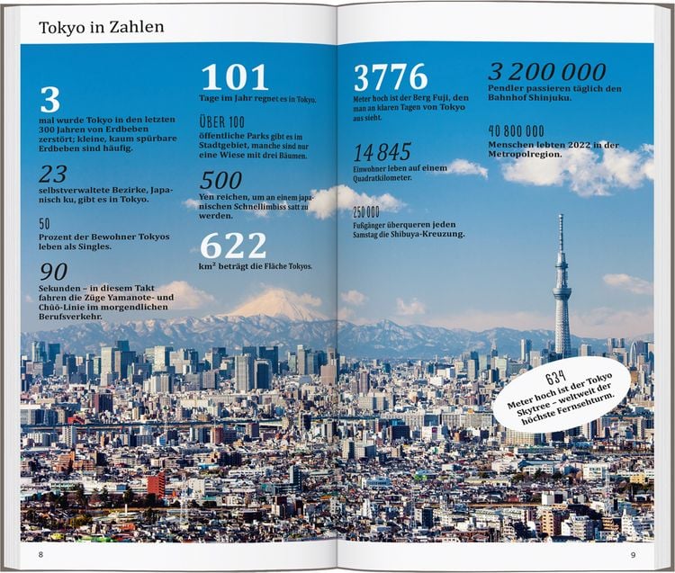 Produktbild: DUMONT direkt Reisef&uuml;hrer Tokyo