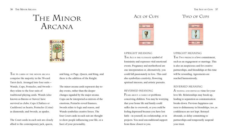 Produktbild: The Magic of Tarot