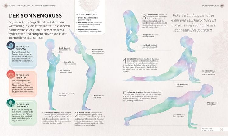 Produktbild: Gesund und entspannt mit Ayurveda