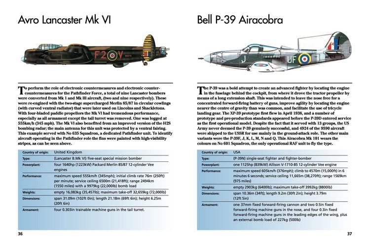 Produktbild: Aircraft of World War II