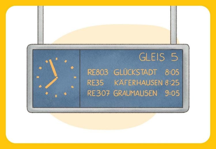 Produktbild: Was und wer geh&ouml;rt hierher?