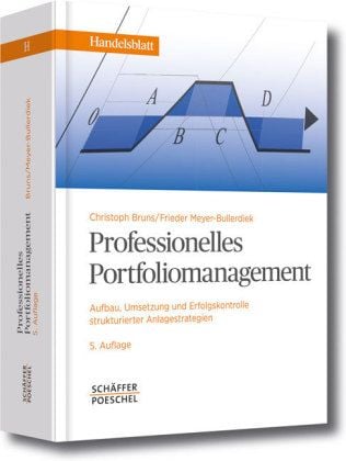 Produktbild: Professionelles Portfoliomanagement