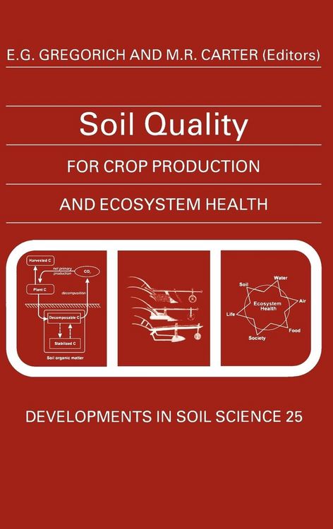 Produktbild: Gregorich, E: Soil Quality for Crop Production and Ecosystem