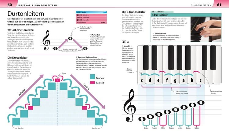 Produktbild: Allgemeine Musiklehre anschaulich erkl&auml;rt