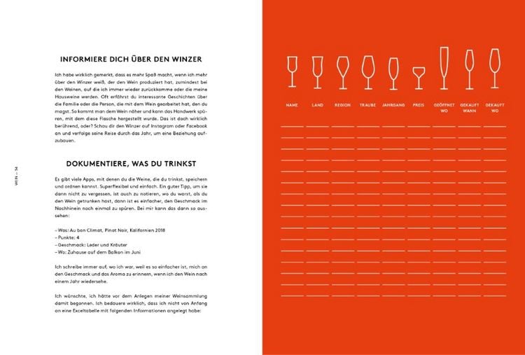 Produktbild: Wein von A bis Z!
