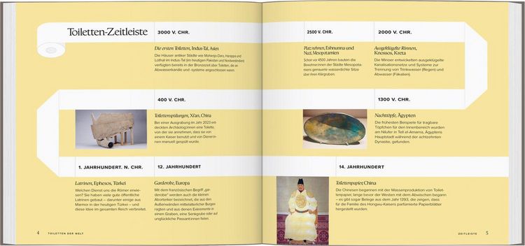 Produktbild: LONELY PLANET Bildband Toiletten der Welt