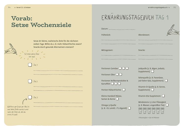 Produktbild: Dein Projekt. Dein Guide. Vegan leben