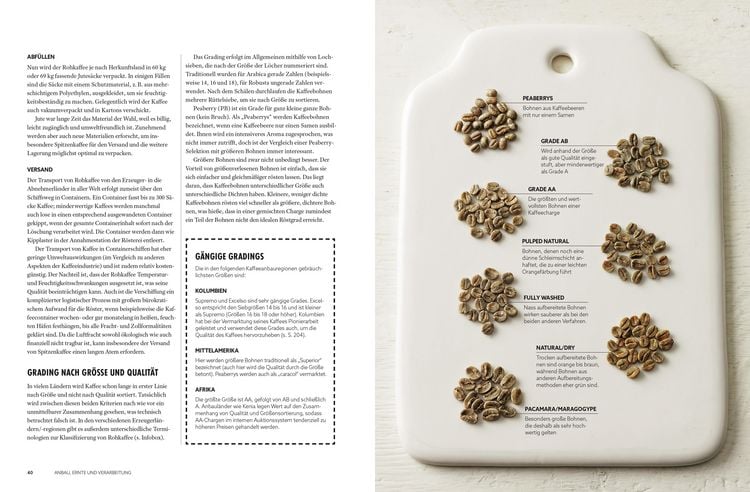 Produktbild: Der Kaffeeatlas