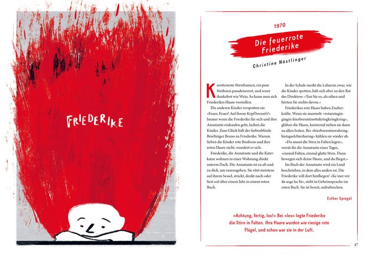 Produktbild: Book Rebels - 75 Heldinnen aus der Literatur