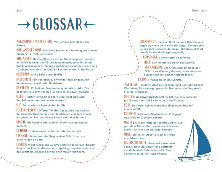 Produktbild: Zwei M&auml;dels, ein Boot, kein Plan