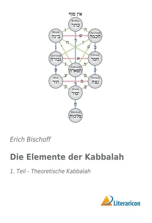 Produktbild: Die Elemente der Kabbalah