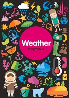 Produktbild: Weather