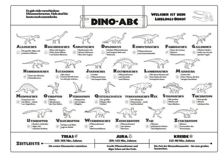 Produktbild: Mein extra gro&szlig;es Malbuch - Dinosaurier
