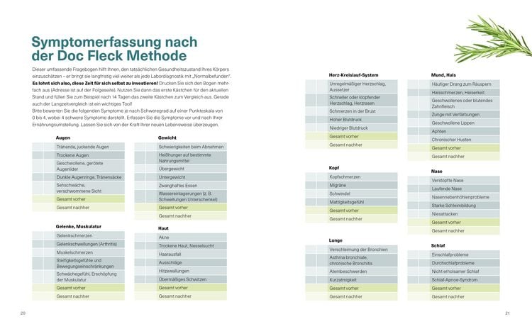 Schlank! Ganz einfach. – Mit Dr. med. Anne Fleck