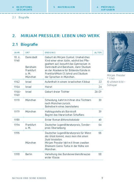 Produktbild: Nathan und seine Kinder von Mirjam Pressler