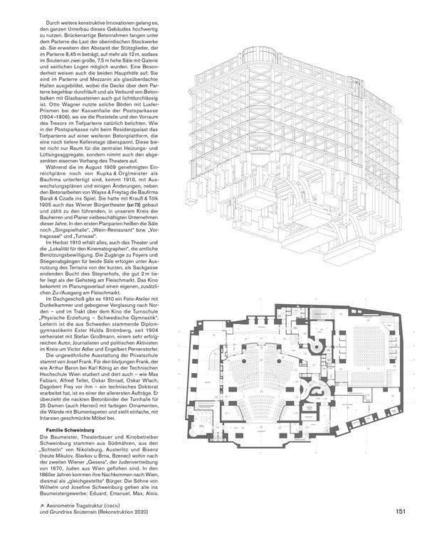 Produktbild: Anatomie einer Metropole