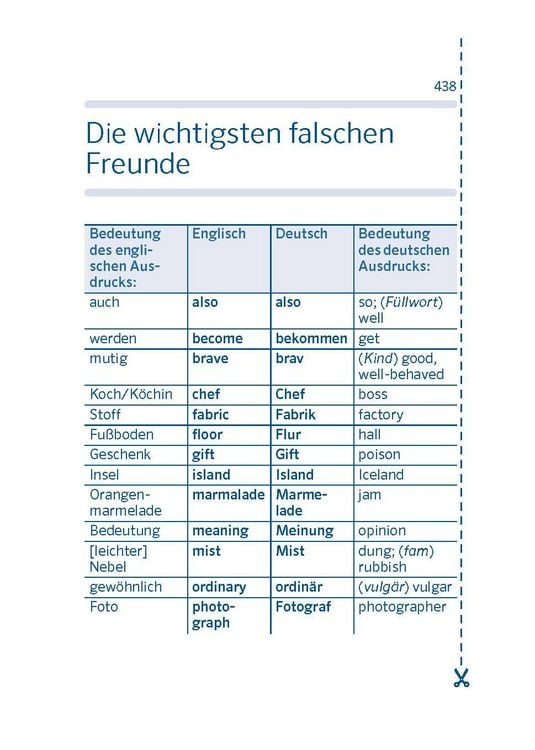 Produktbild: PONS Spick-W&ouml;rterbuch Englisch f&uuml;r die Schule