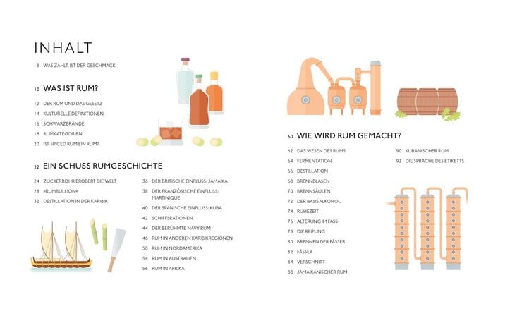 Produktbild: Workshop Rum