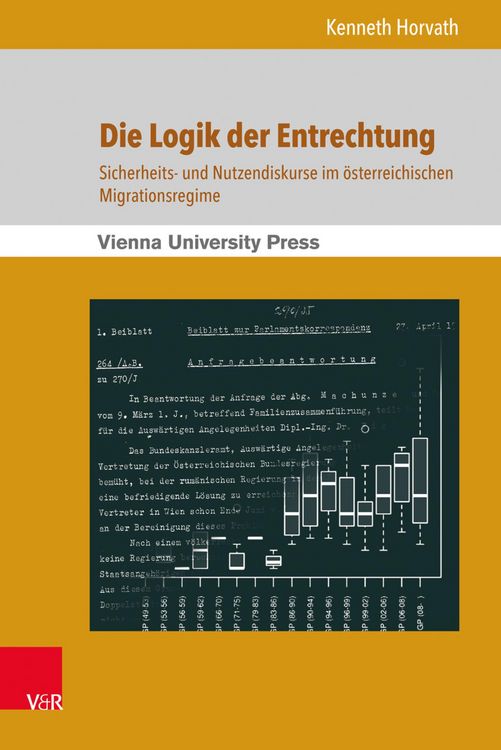 Produktbild: Die Logik der Entrechtung