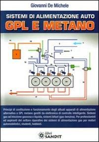 Produktbild: Sistemi alimentazione auto GPL e metano