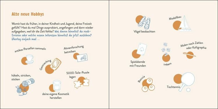 Produktbild: Ruhestand ist ein Vollzeitjob