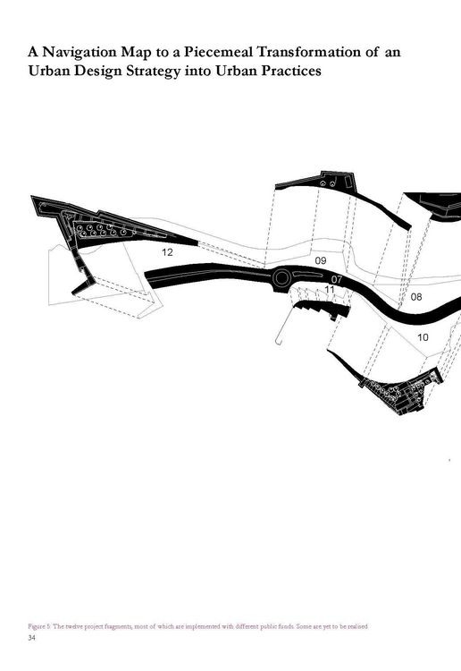 Produktbild: Urban Design on the Move