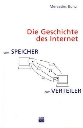 Produktbild: Bunz, M: Vom Speichern zum Verteiler