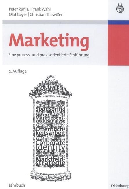 Produktbild: Marketing