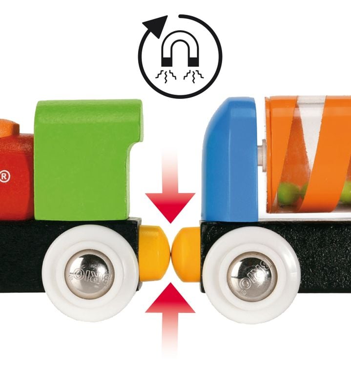 Produktbild: BRIO Mein Erstes Brio Bahn Spiel Set, Zubehör