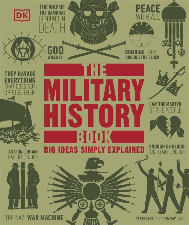 Produktbild: The Military History Book