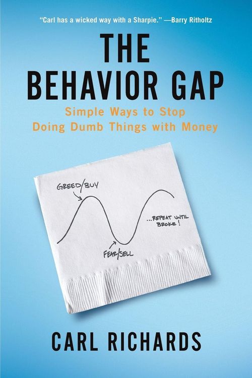 Produktbild: The Behavior Gap