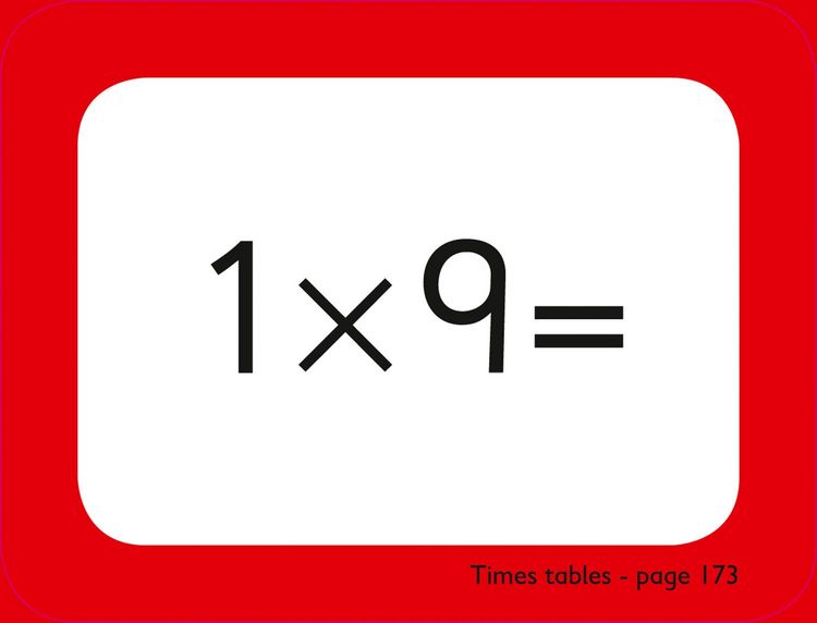 Produktbild: Times Tables Flashcards