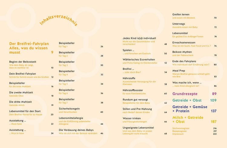 Produktbild: Der gro&szlig;e Breifrei-Fahrplan