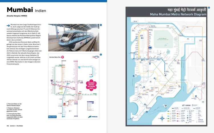 Produktbild: Transit Maps