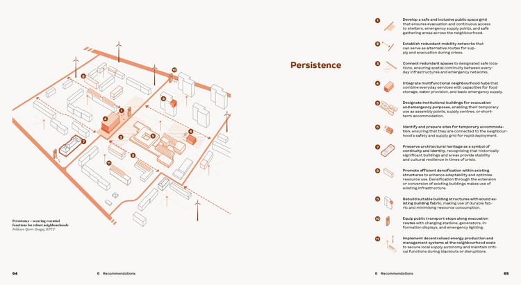 Produktbild: Resilient Neighbourhoods in Ukraine