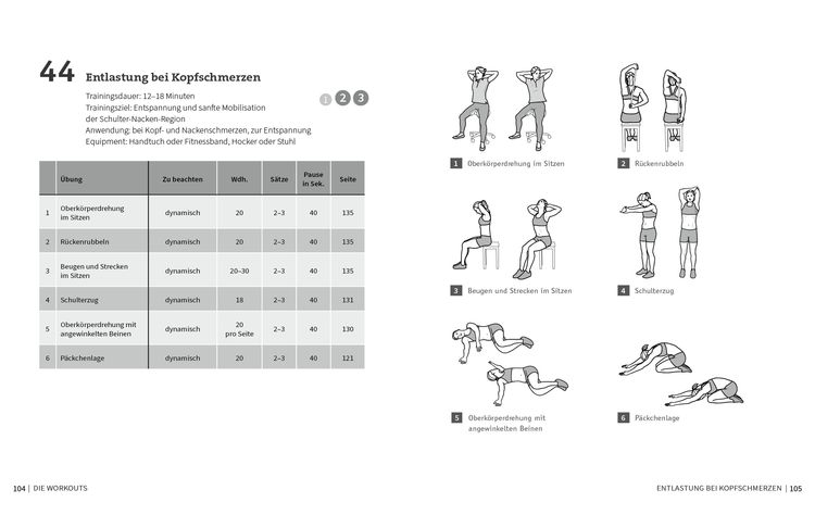 Produktbild: 50 Workouts &ndash; Raus aus der Schmerzfalle