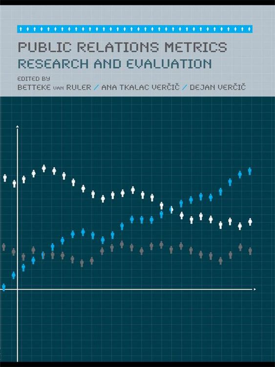 Produktbild: Public Relations Metrics