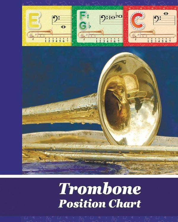 Produktbild: Trombone Position Chart