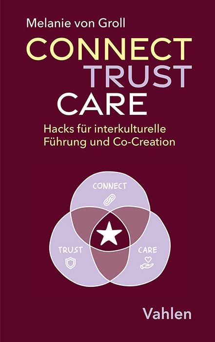 Produktbild: Connect, Trust, Care