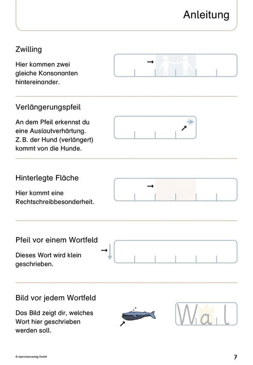 Produktbild: Mein Lupenschreibheft 1 bis 3 im Set - Ich kann richtig schreiben