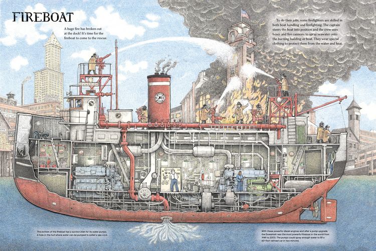 Produktbild: Working Boats
