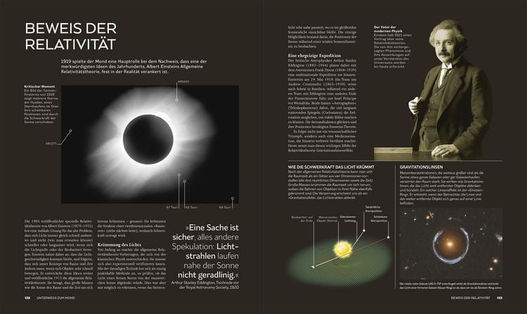 Produktbild: Der Mond