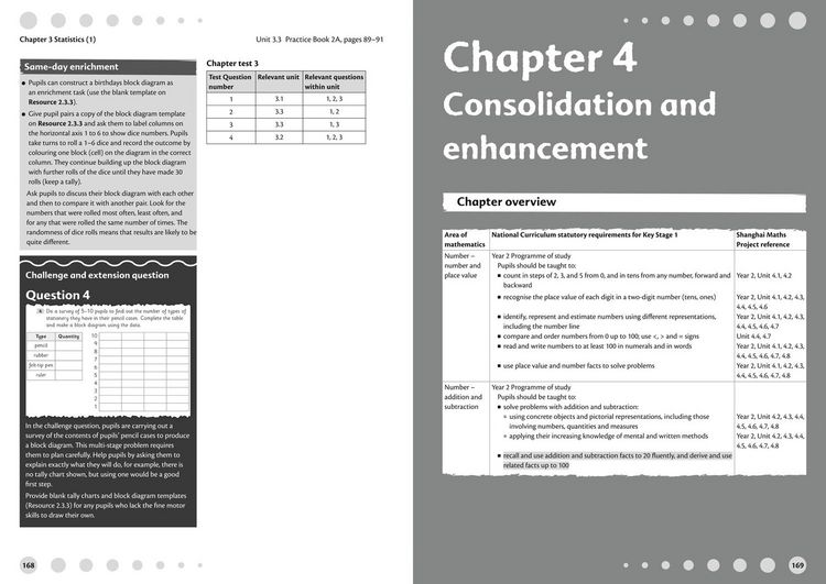 Produktbild: The Shanghai Maths Project Teacher's Guide Year 2