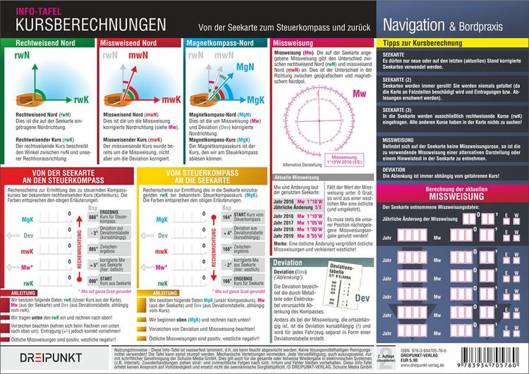 Produktbild: Kursberechnungen