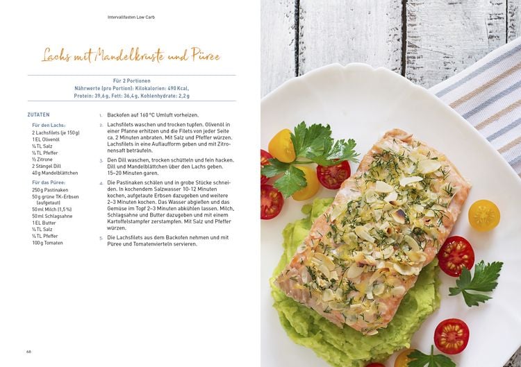 Produktbild: Intervallfasten Low Carb