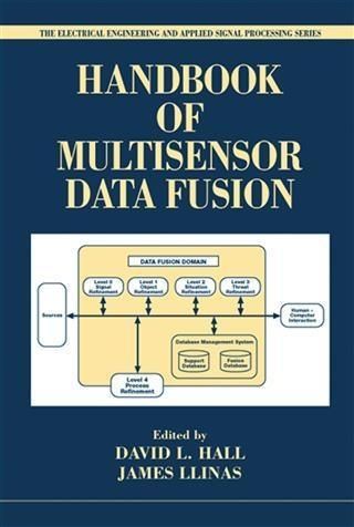 Produktbild: Multisensor Data Fusion