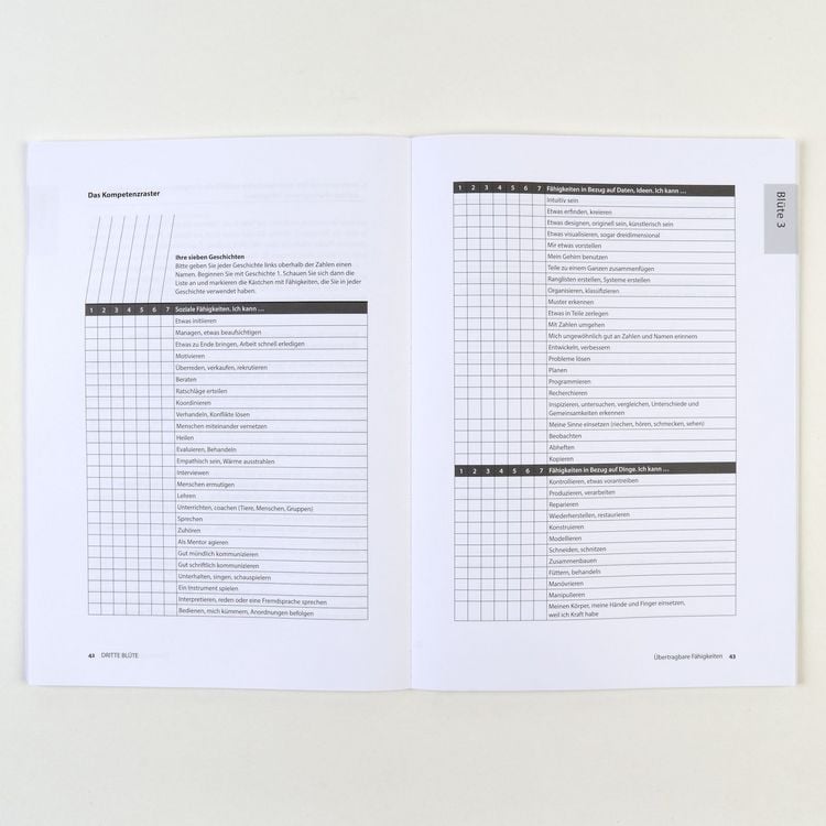 Produktbild: Durchstarten zum Traumjob &ndash; Das Workbook