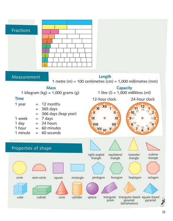 Produktbild: Busy Ant Maths 2nd Edition -- Pupil Book 3a